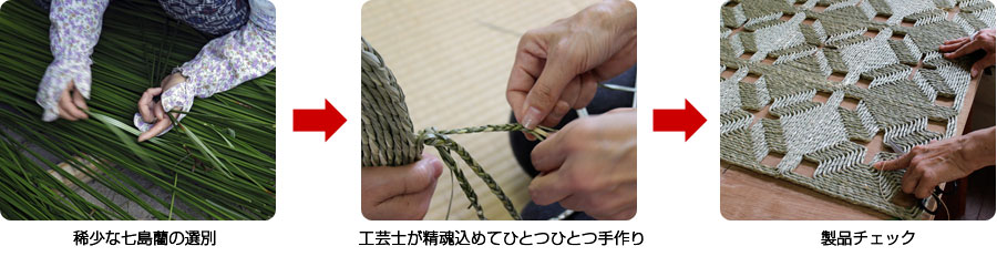 七島藺工芸品ができるまで